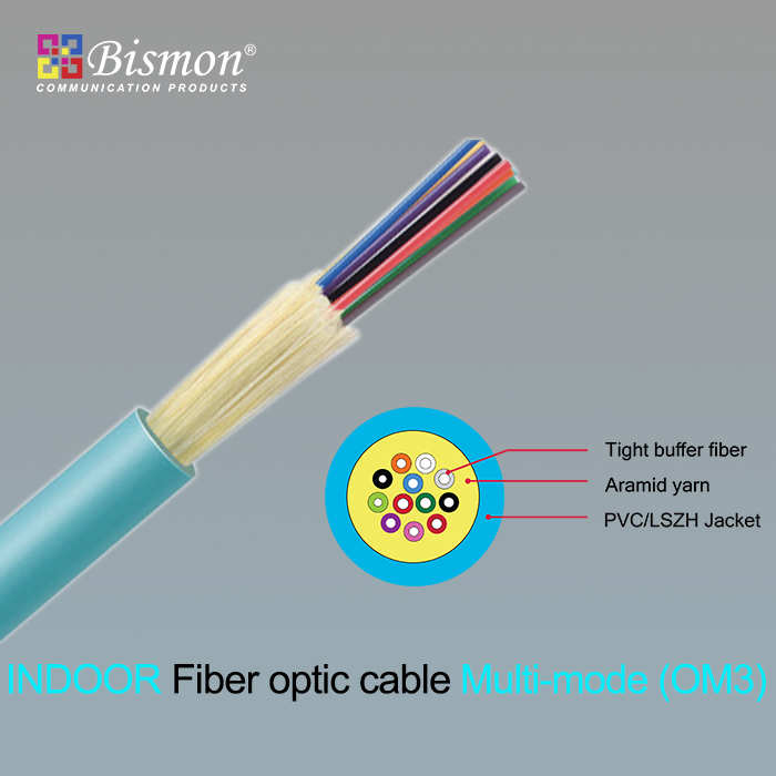 24-Indoor-Distribution-cable-Multi-mode-OM3-LSZH-FR-Jacket-Aqua-color